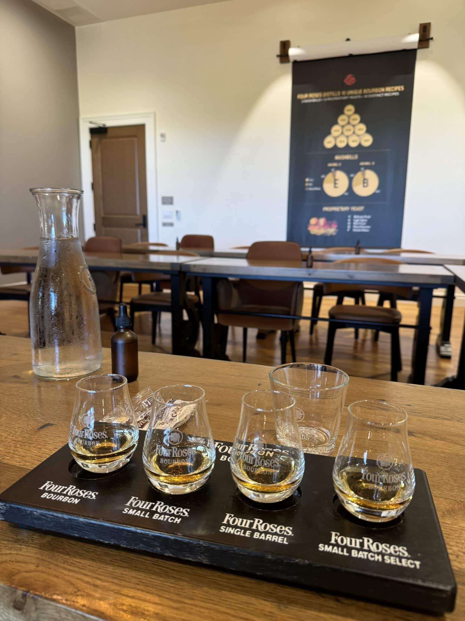 whiskey tasting at Four Roses Distillery